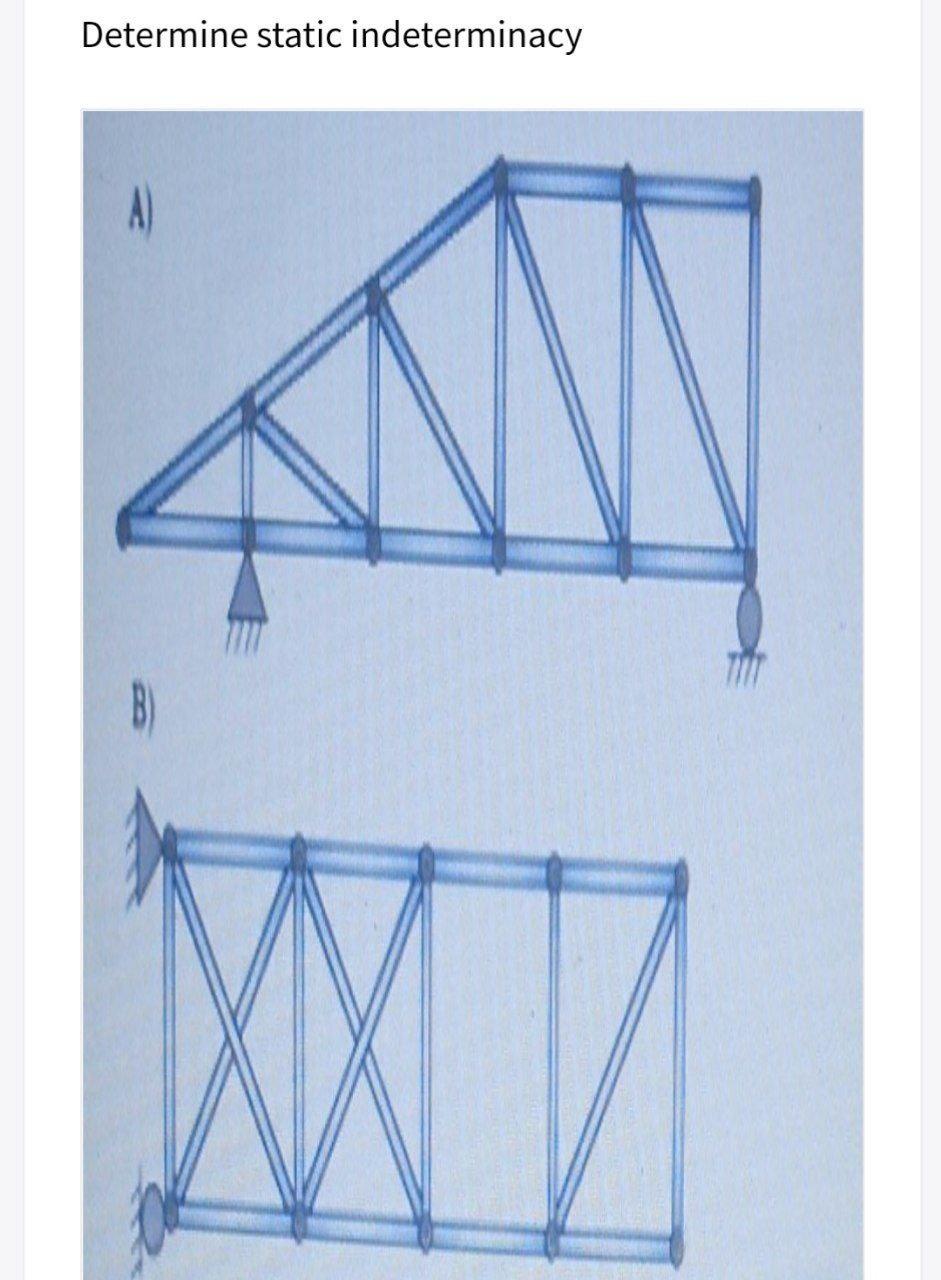 Solved Determine static indeterminacy W | Chegg.com