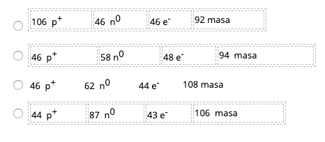 Solved The 108 Pd 2 Isotope Contains In Protons P Neu Chegg Com