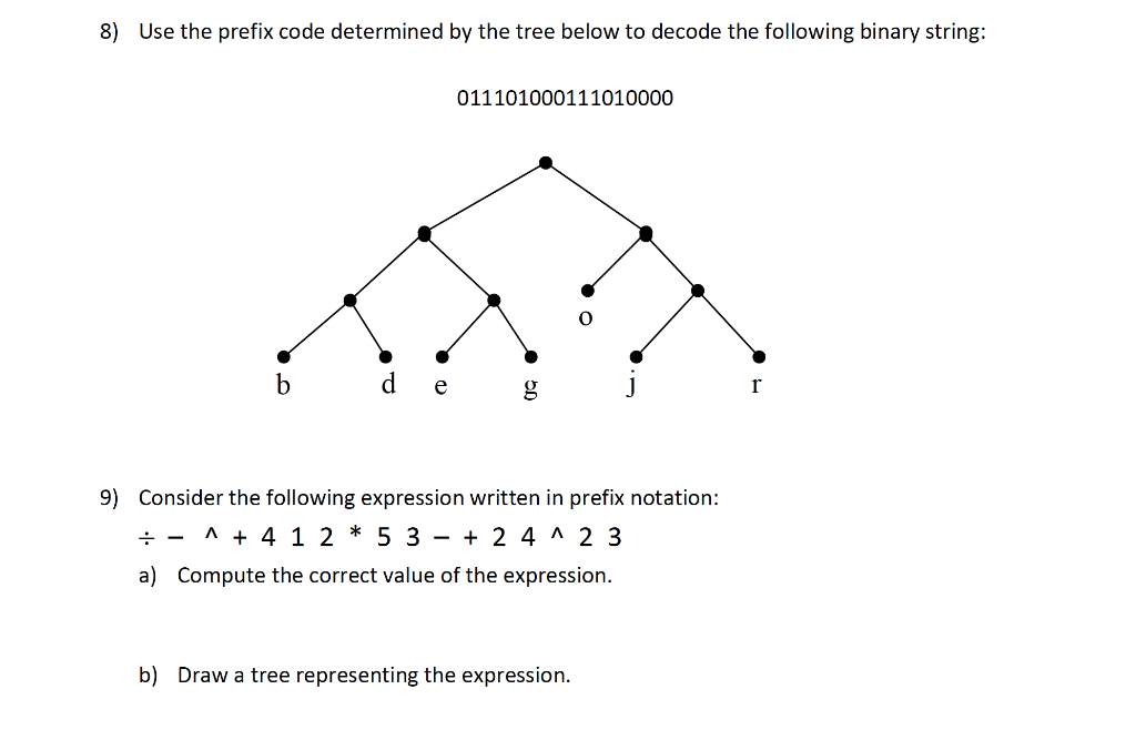 Solved 8) Use The Prefix Code Determined By The Tree Below | Chegg.com