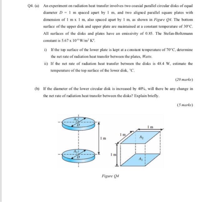 Solved Q4. (a) An experiment on radiation heat transfer | Chegg.com