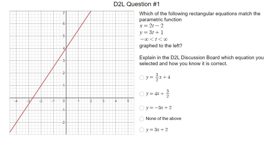 Solved D2L Question #1 7 6. Which of the following | Chegg.com