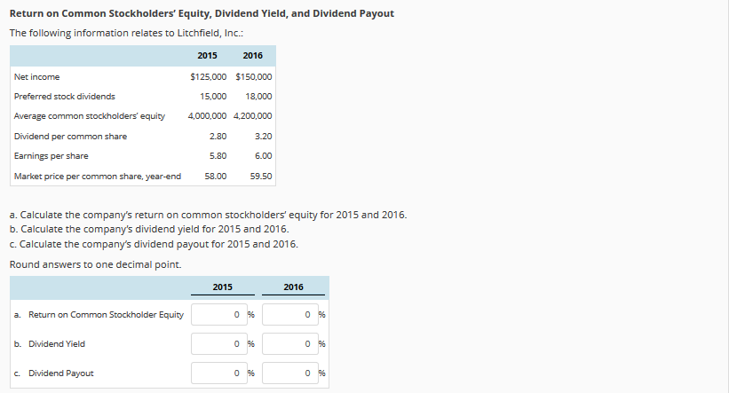 Solved Return On Common Stockholders Equity Dividend 0490