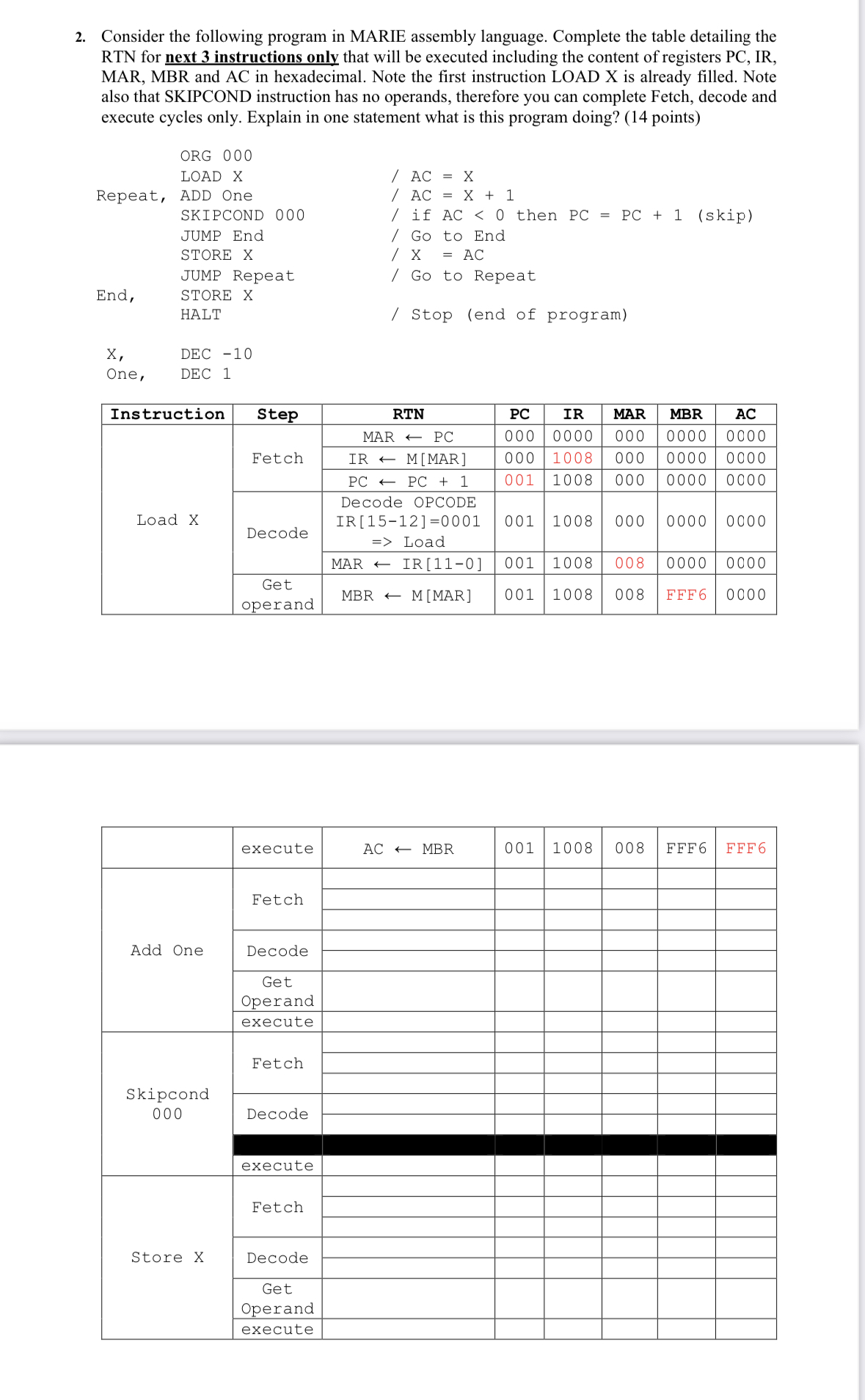 Solved Consider The Following Program In Marie Assembly 