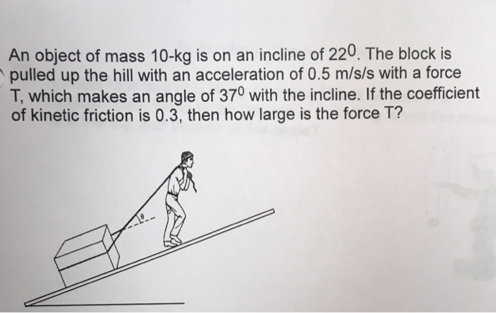 Solved An Object Of Mass 10-kg Is On An Incline Of 220. The | Chegg.com