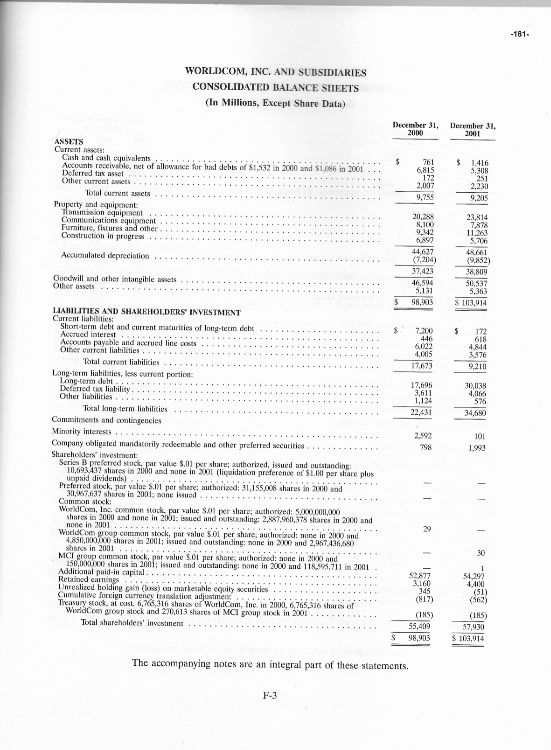 175 worldcom inc capitalized costs and earnings chegg com what is a cash flow report