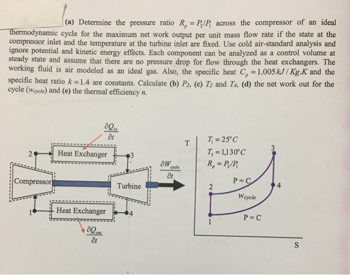 Solved (a) Determine The Pressure Ratio =B/B Across The | Chegg.com