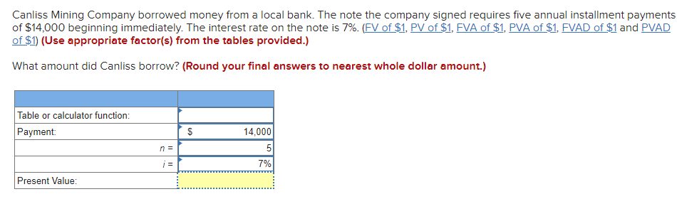 Solved Canliss Mining Company borrowed money from a local | Chegg.com