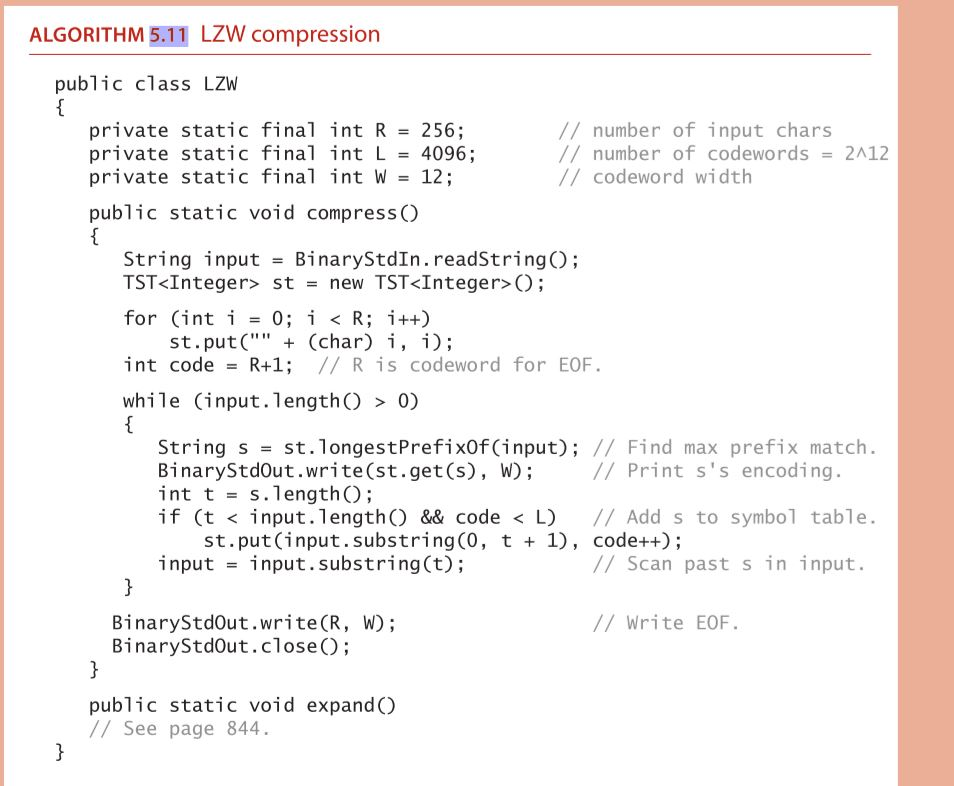 Solved 2. Give The LZW Encoding For The Following String | Chegg.com