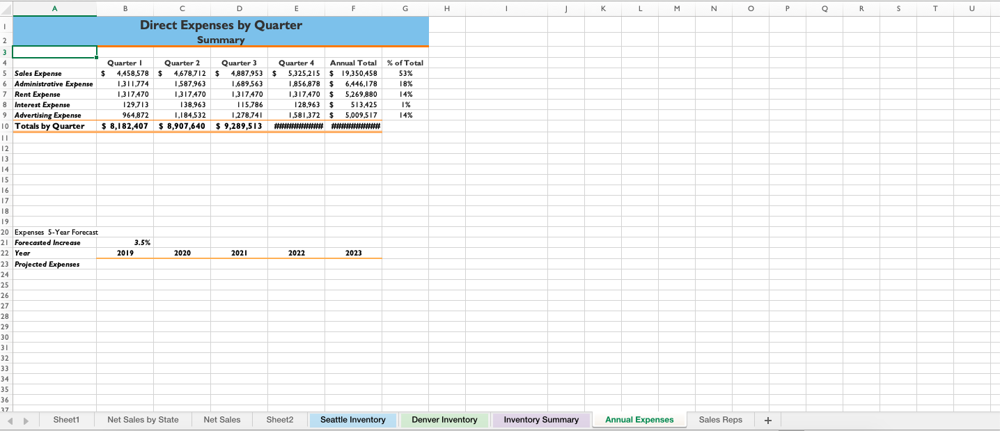 Solved Using The Data In The Nonadjacent Ranges B4 E4 And Chegg