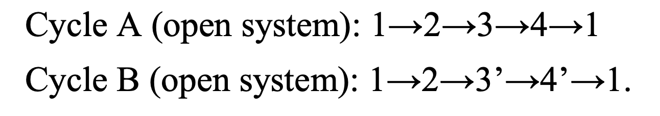 Solved Cycle A (open system): 1–2—-3-4-1 Cycle B (open | Chegg.com