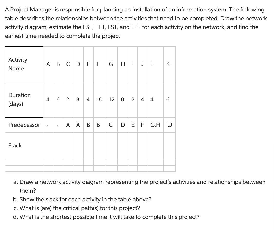 Solved A Project Manager is responsible for planning an | Chegg.com
