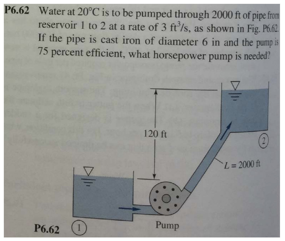 Pouring water into the sheet pan, In attempt to simulate a …