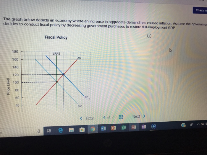 Solved Check m The graph below depicts an economy where an | Chegg.com