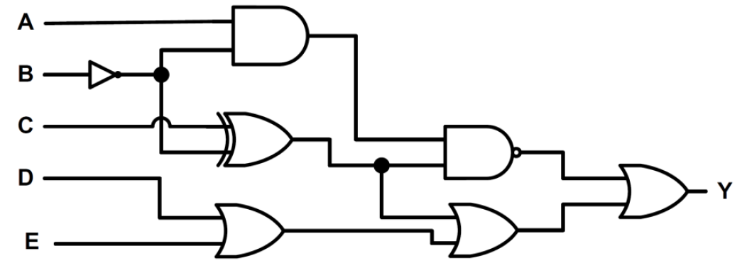 Solved Given the following logic gate network, construct the | Chegg.com