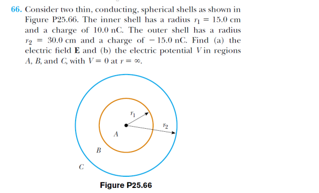 Solved 66. Consider two thin, conducting, spherical shells | Chegg.com