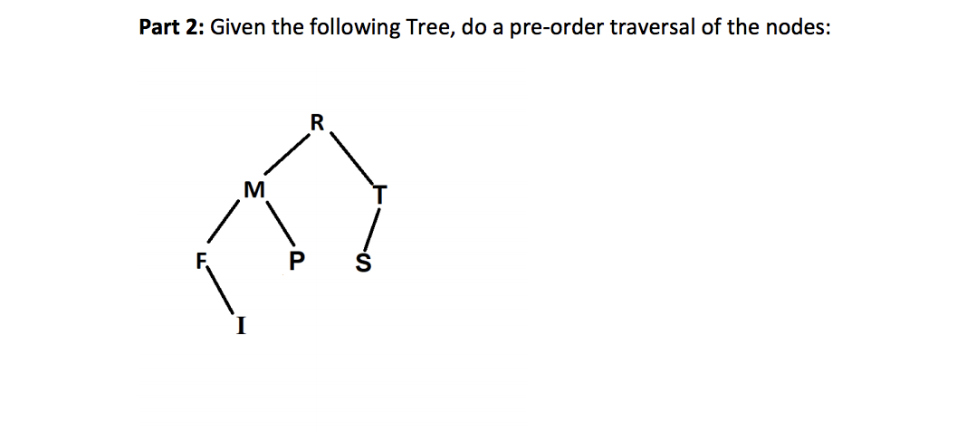 Solved Given the following Tree, do a pre-order traversal of | Chegg.com