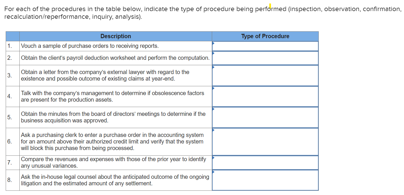 Solved For each of the procedures in the table below,