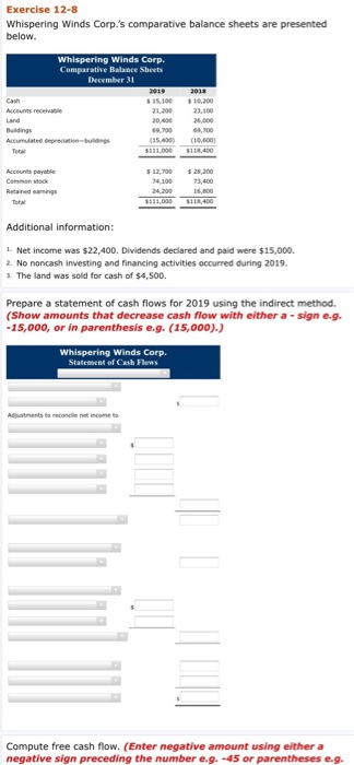 Solved Exercise 12-8 Whispering Winds Corp.'s comparative | Chegg.com