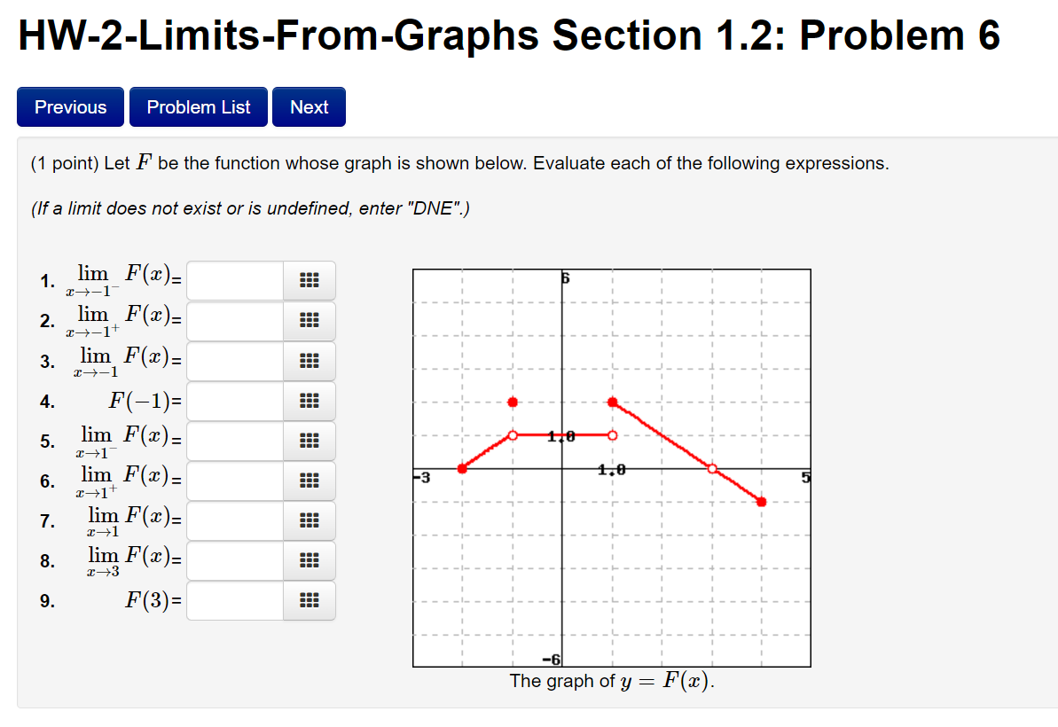 Solved HW-2-Limits-From-Graphs Section 1.2: Problem 6 - | Chegg.com
