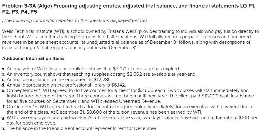 Solved Problem 3-3A (Algo) Preparing adjusting entries, | Chegg.com