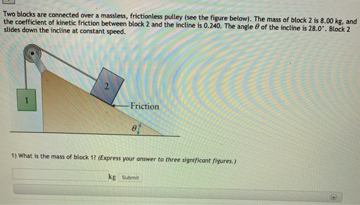 Solved FIUUIGUU If the coefficient of kinetic friction | Chegg.com