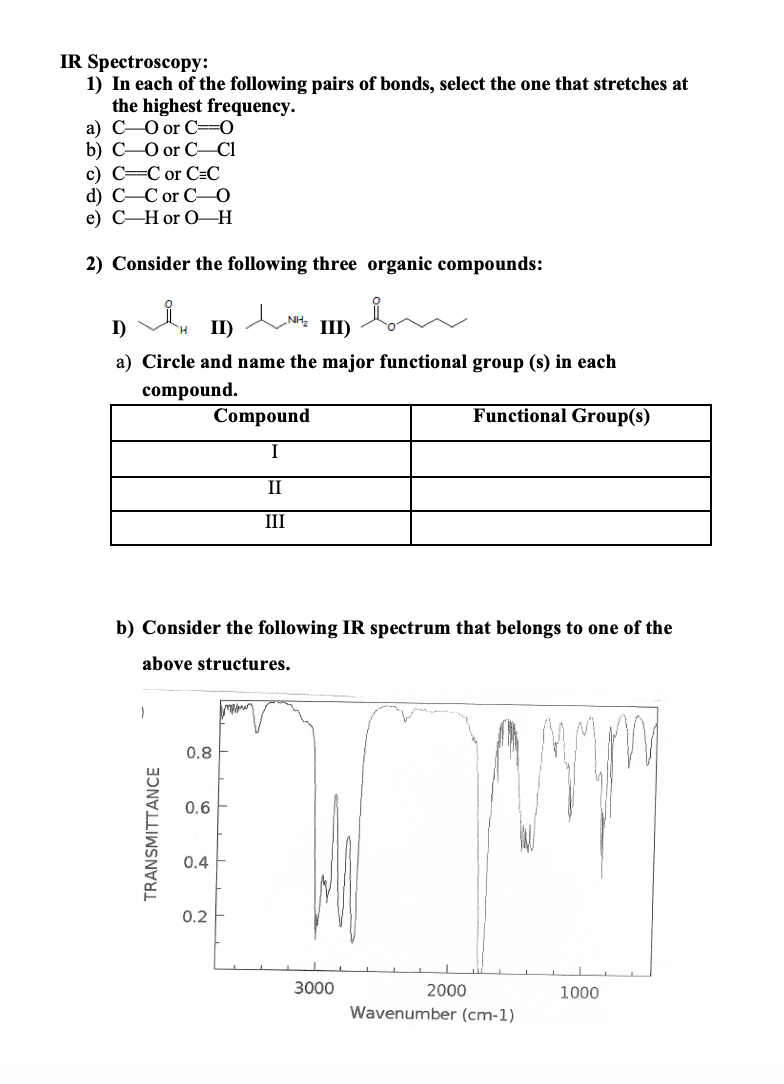 Solved IR Spectroscopy: 1) In each of the following pairs of | Chegg.com