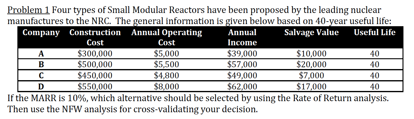 Solved Problem 1 Four types of Small Modular Reactors have | Chegg.com