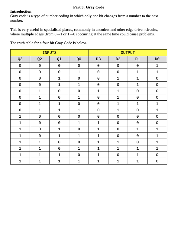 Solved Part 3: Gray Code Introduction Gray code is a type of | Chegg.com
