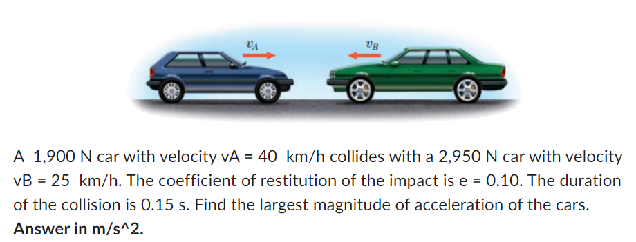 Solved A 1,900 N car with velocity vA=40 km/h collides with | Chegg.com