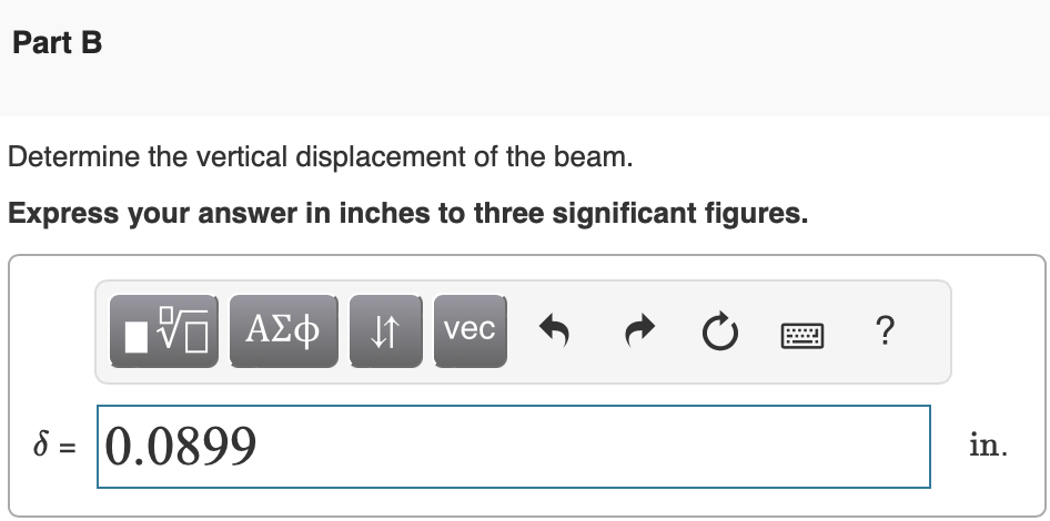 Solved The distributed loading is applied to the rigid beam, | Chegg.com