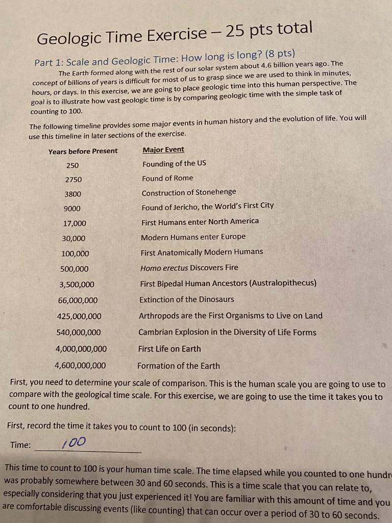 Solved Geologic Time Exercise - 25 Pts Total Part 1: Scale | Chegg.com