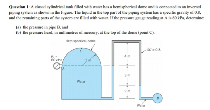 Solved Question 1: A closed cylindrical tank filled with | Chegg.com