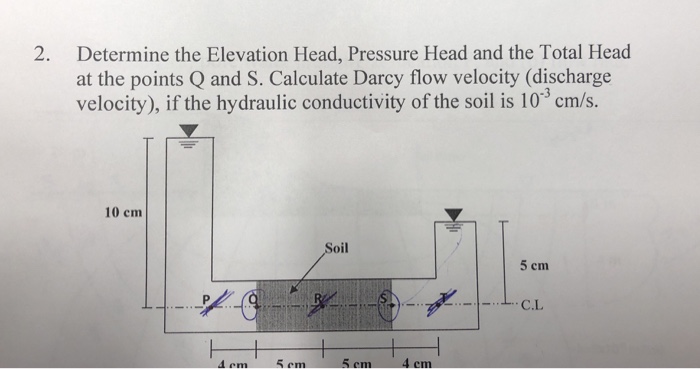 Solved 2 Determine The Elevation Head Pressure Head And