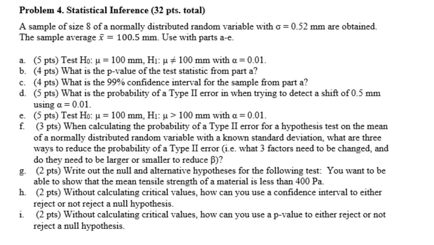 Solved Problem 4. Statistical Inference (32 pts. total) A | Chegg.com