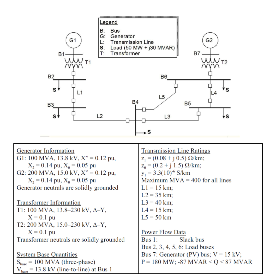 Solved Please do Ybus calculation by hand . | Chegg.com