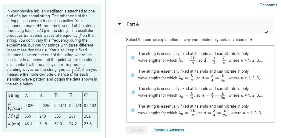 Solved Constants Part A Select the correct explanation of | Chegg.com