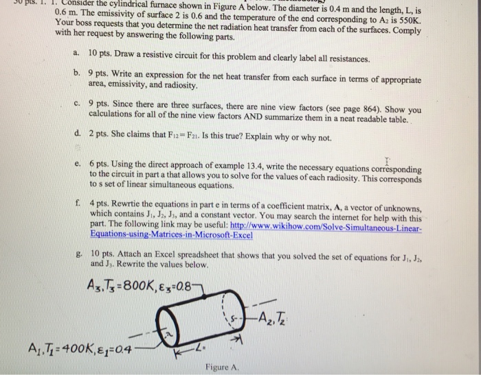 Solved Consider the cylindrical furnace shown in figure A | Chegg.com