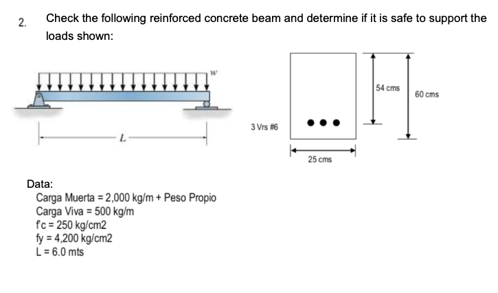 Solved 2. Check the following reinforced concrete beam and | Chegg.com