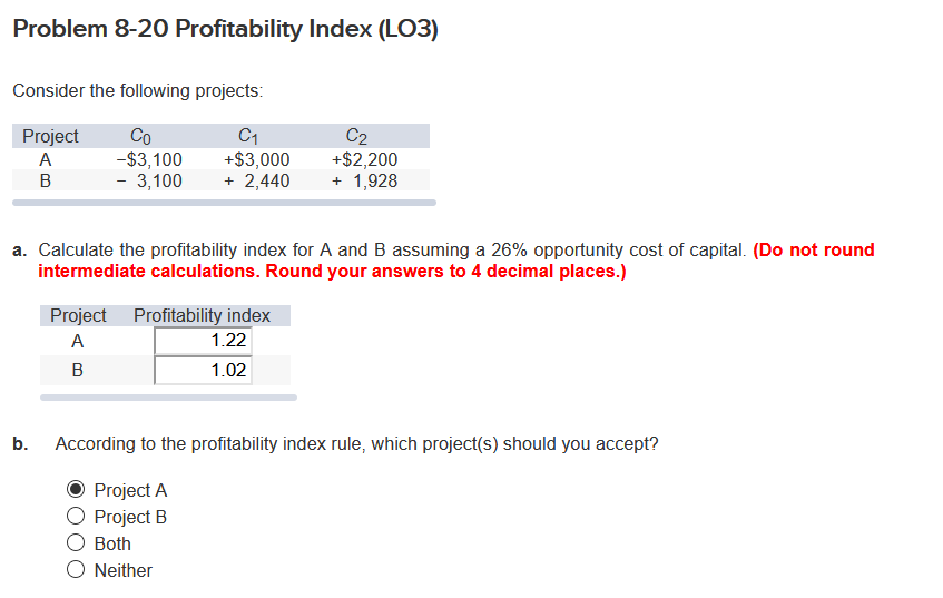 Solved Problem 8-20 Profitability Index (LO3) Consider the | Chegg.com