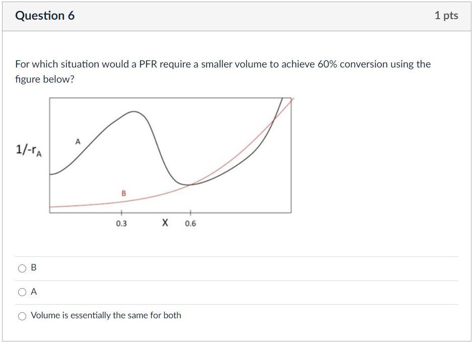 Solved Chemical Engineering Problem! (Chemical | Chegg.com