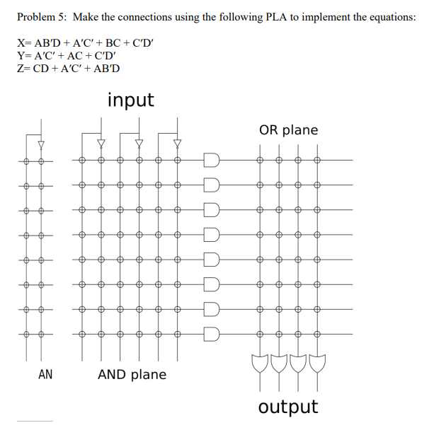 Problem 5: Make the connections using the following PLA to implement the equations:
\[
\begin{array}{l}
\mathrm{X}=\mathrm{AB