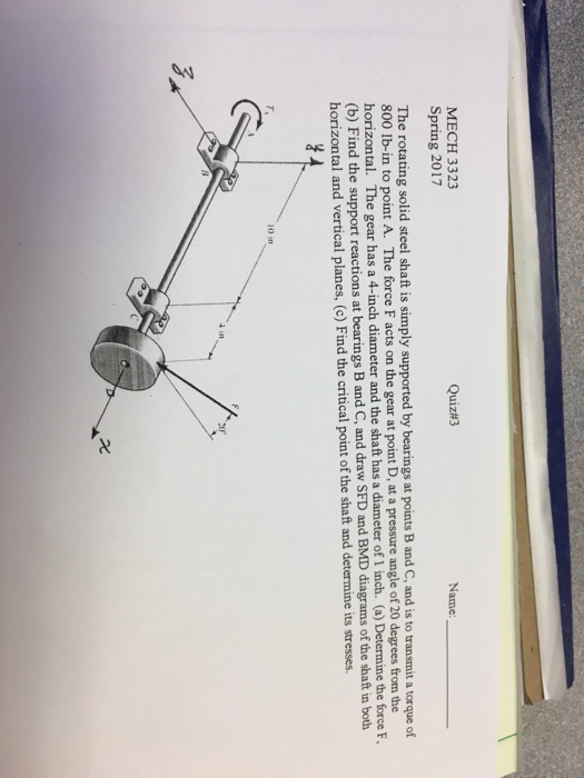 Solved The rotating solid steel shaft is simply supported by