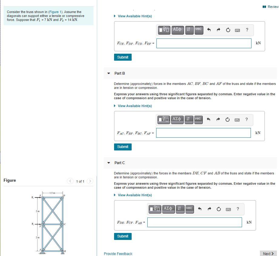 Solved RR Review Consider the truss shown in (Figure 1). | Chegg.com