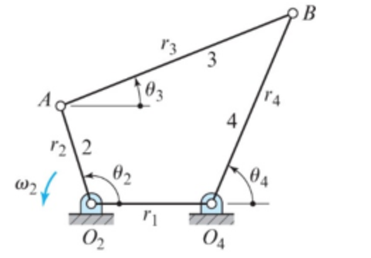 Solved In the kinematic chain shown below, the lengths of | Chegg.com
