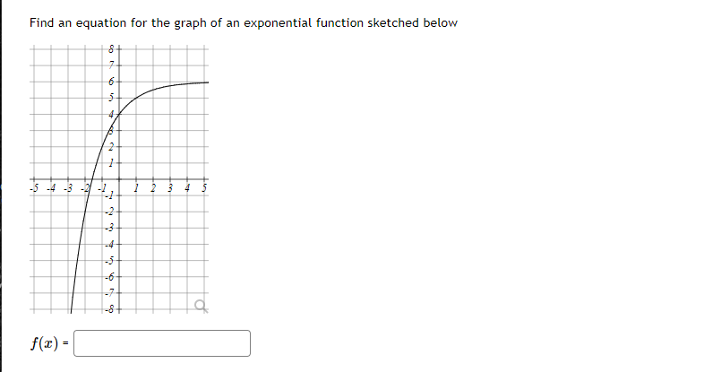 Solved Find an equation for the graph of an exponential | Chegg.com