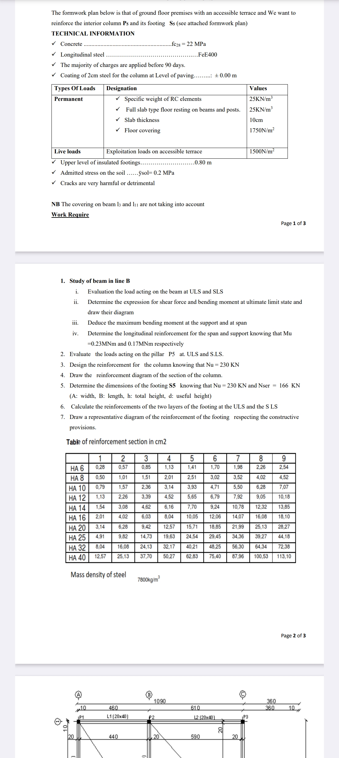 The formwork plan below is that of ground floor | Chegg.com