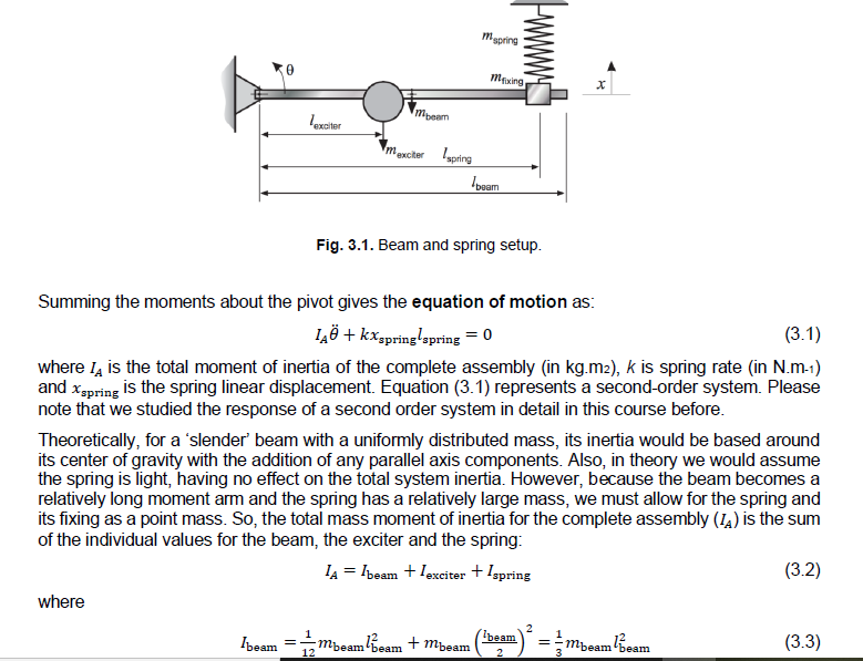 Solved 3. Undamped Free Vibrations Table 3.1. Results For | Chegg.com