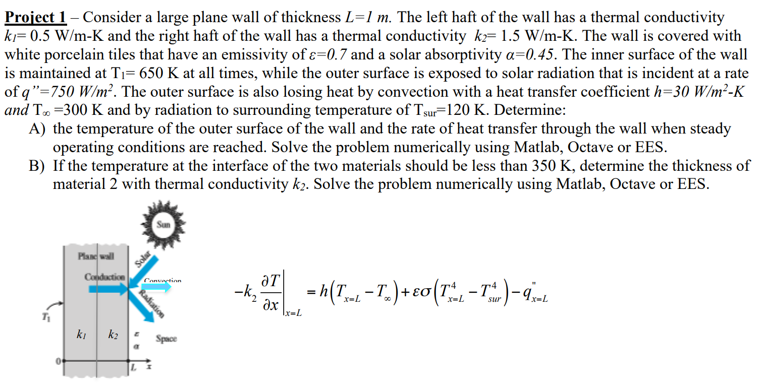 Solved Project 1 Consider a large plane wall of thickness