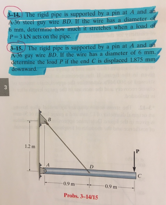 Solved The rigid pipe is supported by a pin at A36 steel