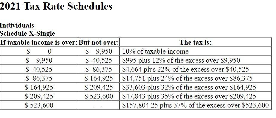 solved-manny-a-single-taxpayer-earns-65-000-per-year-in-chegg